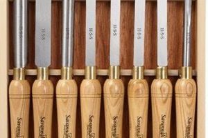 Savannah Woodworking Tools: Best Tools & Tips | Step-by-Step Guides, Tools & Inspiration to Build Beautiful Wooden Decor on a Budget