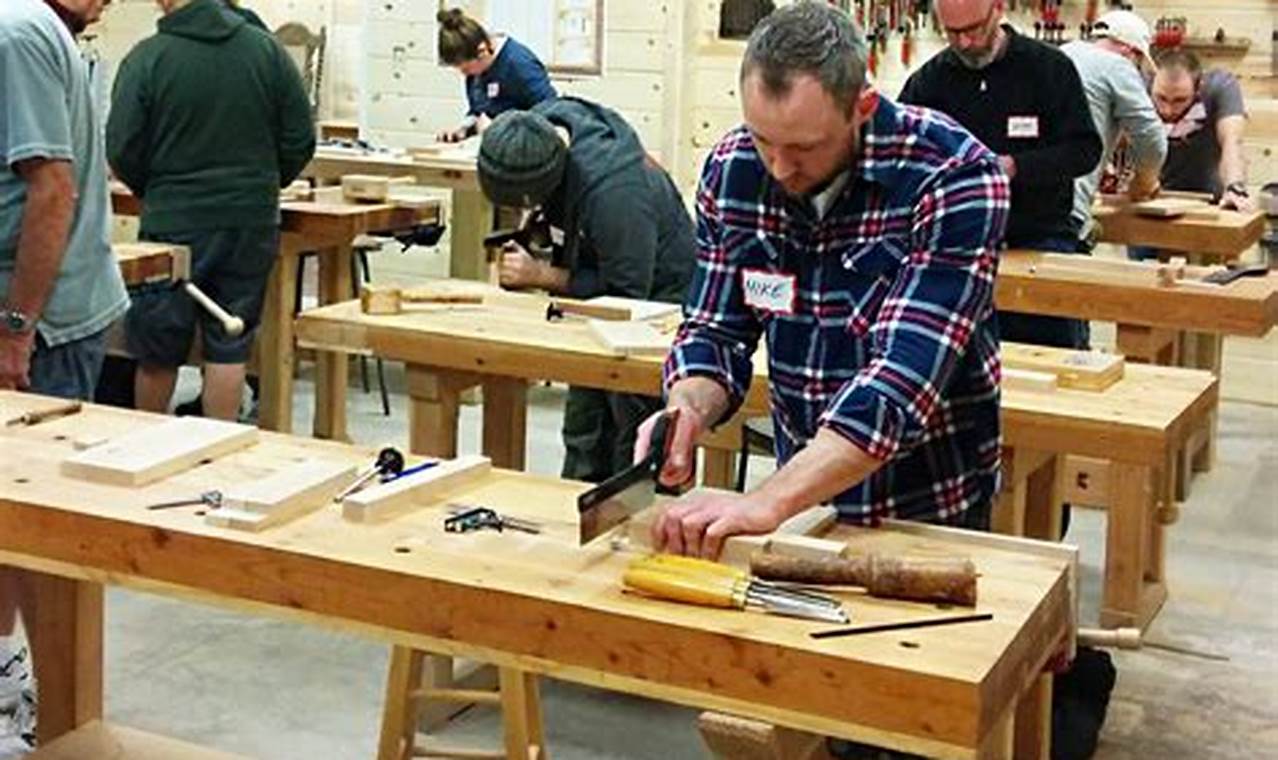Learn Woodworking: Classes in North Jersey for All Levels | Step-by-Step Guides, Tools & Inspiration to Build Beautiful Wooden Decor on a Budget