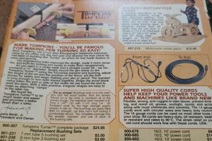 Your Source: Wyoming Woodworkers Supply Needs + More! | Step-by-Step Guides, Tools & Inspiration to Build Beautiful Wooden Decor on a Budget