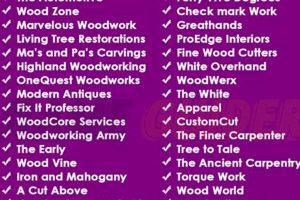 Crafting Woodworking Business Name Ideas: Tips & Tricks | Step-by-Step Guides, Tools & Inspiration to Build Beautiful Wooden Decor on a Budget