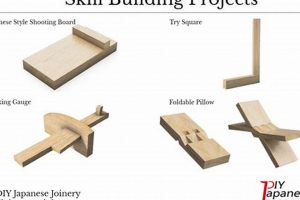 Start Japanese Woodworking for Beginners: A Guide! | Step-by-Step Guides, Tools & Inspiration to Build Beautiful Wooden Decor on a Budget