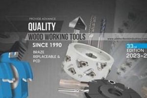 Top Woodworking Tools Manufacturer: Gear & Kits | Step-by-Step Guides, Tools & Inspiration to Build Beautiful Wooden Decor on a Budget
