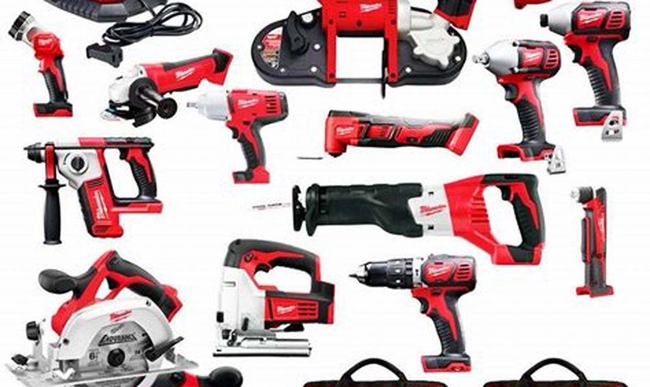 Best Milwaukee Tools for Woodworking: Your Guide | Step-by-Step Guides, Tools & Inspiration to Build Beautiful Wooden Decor on a Budget
