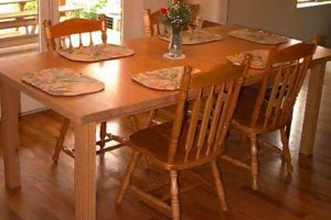 Small Space Kitchen Table Woodworking: Projects & Tips Step-by-Step Guides, Tools & Inspiration to Build Beautiful Wooden Decor on a Budget Small Space Kitchen Table Woodworking: Projects & Tips | Step-by-Step Guides, Tools & Inspiration to Build Beautiful Wooden Decor on a Budget