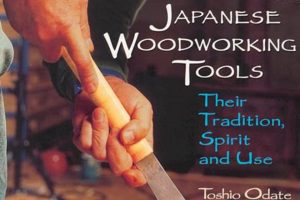 Mastering Japanese Woodworking: Tools & Toshio Odate Guide | Step-by-Step Guides, Tools & Inspiration to Build Beautiful Wooden Decor on a Budget