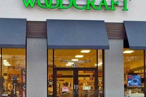 Your Guide to Woodworking Store Dallas TX Experts | Step-by-Step Guides, Tools & Inspiration to Build Beautiful Wooden Decor on a Budget