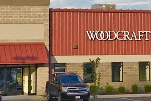 Your Local Woodworking Store Pittsburgh HQ: Supplies &amp; More | Step-by-Step Guides, Tools & Inspiration to Build Beautiful Wooden Decor on a Budget