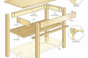 Easy Simple Woodworking Table Plans: Build a Sturdy Table | Step-by-Step Guides, Tools & Inspiration to Build Beautiful Wooden Decor on a Budget