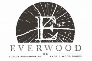 Bespoke Everwood Custom Woodworking: Design & Build | Step-by-Step Guides, Tools & Inspiration to Build Beautiful Wooden Decor on a Budget
