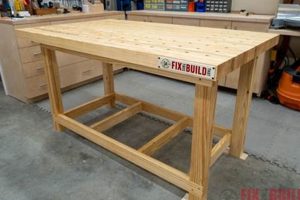 Affordable & Sturdy: Your Cheap Woodworking Bench Guide | Step-by-Step Guides, Tools & Inspiration to Build Beautiful Wooden Decor on a Budget