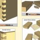 Easy Woodworking Joints for Beginners: A Simple Guide | Step-by-Step Guides, Tools & Inspiration to Build Beautiful Wooden Decor on a Budget