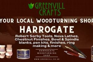 Your Snainton Woodworking Supplies HQ - Tools & More! | Step-by-Step Guides, Tools & Inspiration to Build Beautiful Wooden Decor on a Budget
