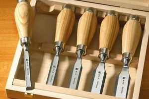 Top German Woodworking Hand Tools: Quality & Tradition | Step-by-Step Guides, Tools & Inspiration to Build Beautiful Wooden Decor on a Budget