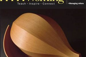 Top-Rated: Popular Woodworking Customer Service Tips + More! | Step-by-Step Guides, Tools & Inspiration to Build Beautiful Wooden Decor on a Budget