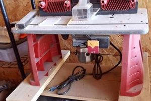 Omaha Woodworking Tools: NE's Best Deals & Supplies | Step-by-Step Guides, Tools & Inspiration to Build Beautiful Wooden Decor on a Budget