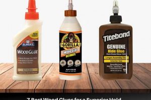 Pro's Pick: Best Wood Glue for Woodworking Projects! | Step-by-Step Guides, Tools & Inspiration to Build Beautiful Wooden Decor on a Budget