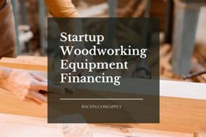 Tool Up: Woodworking Tools Financing Options Today | Step-by-Step Guides, Tools & Inspiration to Build Beautiful Wooden Decor on a Budget