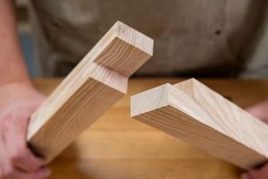 Woodwork Corner Joints: Mastering Strong &amp; Stylish Joints | Step-by-Step Guides, Tools & Inspiration to Build Beautiful Wooden Decor on a Budget