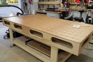 Build Better: Woodworking Bench with Dog Holes Guide | Step-by-Step Guides, Tools & Inspiration to Build Beautiful Wooden Decor on a Budget