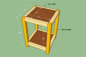 Get Started: Free Woodworking Plans for Your Perfect End Table! | Step-by-Step Guides, Tools & Inspiration to Build Beautiful Wooden Decor on a Budget