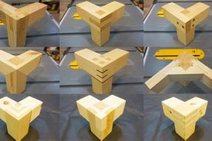 Essential Woodworking Corner Joints: Guide & Tips | Step-by-Step Guides, Tools & Inspiration to Build Beautiful Wooden Decor on a Budget