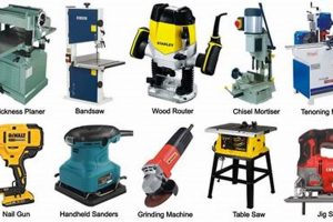 Top-Rated: Best Woodworking Machines [Guide] | Step-by-Step Guides, Tools & Inspiration to Build Beautiful Wooden Decor on a Budget