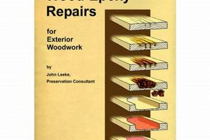 Pro Wood Epoxy Repairs: Exterior Woodwork Revival! | Step-by-Step Guides, Tools & Inspiration to Build Beautiful Wooden Decor on a Budget