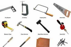 Woodwork Tools Names: A Complete Guide for Beginners Step-by-Step Guides, Tools & Inspiration to Build Beautiful Wooden Decor on a Budget Woodwork Tools Names: A Complete Guide for Beginners | Step-by-Step Guides, Tools & Inspiration to Build Beautiful Wooden Decor on a Budget