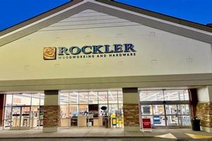 Your Guide: Woodworking Store Franklin TN Supplies & More | Step-by-Step Guides, Tools & Inspiration to Build Beautiful Wooden Decor on a Budget