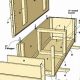 Easy Storage Bench Plans Woodworking Guide for DIYers! | Step-by-Step Guides, Tools & Inspiration to Build Beautiful Wooden Decor on a Budget