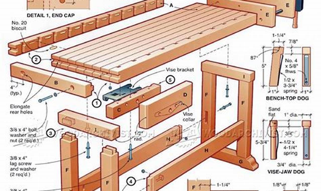 Easy Beginner Woodworking Bench Plans: Build Your Own! | Step-by-Step Guides, Tools & Inspiration to Build Beautiful Wooden Decor on a Budget