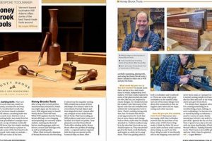 Crafting with Honey Brook Tools & Woodworks: Your Project! | Step-by-Step Guides, Tools & Inspiration to Build Beautiful Wooden Decor on a Budget