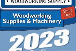Your Source: Conestoga Woodworking Supply East Earl PA - Quality! Step-by-Step Guides, Tools & Inspiration to Build Beautiful Wooden Decor on a Budget Your Source: Conestoga Woodworking Supply East Earl PA - Quality! | Step-by-Step Guides, Tools & Inspiration to Build Beautiful Wooden Decor on a Budget