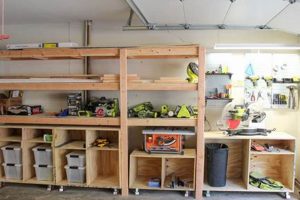 Top Woodworking Garage Storage Ideas: Space-Saving Solutions | Step-by-Step Guides, Tools & Inspiration to Build Beautiful Wooden Decor on a Budget