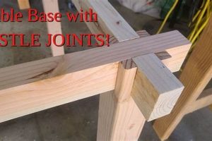 Essential Table Leg Joints: Woodworking Guide & Tips Step-by-Step Guides, Tools & Inspiration to Build Beautiful Wooden Decor on a Budget Essential Table Leg Joints: Woodworking Guide & Tips | Step-by-Step Guides, Tools & Inspiration to Build Beautiful Wooden Decor on a Budget