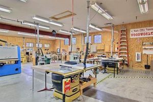 Find Local Woodworking Shops Hiring Near Me: Your Career Awaits! | Step-by-Step Guides, Tools & Inspiration to Build Beautiful Wooden Decor on a Budget