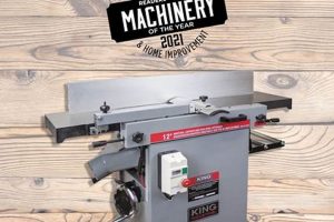Discover King Woodworking Machines: Power & Precision | Step-by-Step Guides, Tools & Inspiration to Build Beautiful Wooden Decor on a Budget