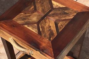 Unique End Table Designs: Woodworking Plans & Ideas | Step-by-Step Guides, Tools & Inspiration to Build Beautiful Wooden Decor on a Budget