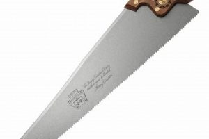 Best Rip Saws for Woodworking: A Woodworker's Guide | Step-by-Step Guides, Tools & Inspiration to Build Beautiful Wooden Decor on a Budget