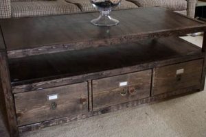 Easy Coffee Table with Drawers Woodworking Plans Guide Step-by-Step Guides, Tools & Inspiration to Build Beautiful Wooden Decor on a Budget Easy Coffee Table with Drawers Woodworking Plans Guide | Step-by-Step Guides, Tools & Inspiration to Build Beautiful Wooden Decor on a Budget