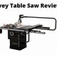 Harvey Table Saw Reviews: Pro & User Woodworking Insights | Step-by-Step Guides, Tools & Inspiration to Build Beautiful Wooden Decor on a Budget