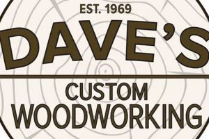 Aurora MO's Best: Dave's Custom Woodworking Designs | Step-by-Step Guides, Tools & Inspiration to Build Beautiful Wooden Decor on a Budget