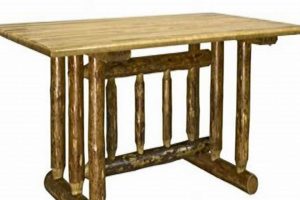 Rustic Montana Woodworks Dining Table: Style & Craft | Step-by-Step Guides, Tools & Inspiration to Build Beautiful Wooden Decor on a Budget
