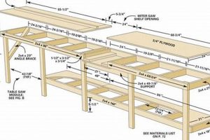 Perfect Woodwork Bench Height: Ergonomics &amp; More! | Step-by-Step Guides, Tools & Inspiration to Build Beautiful Wooden Decor on a Budget