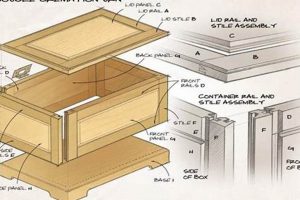 DIY Woodworking Wooden Urn Plans: Build a Wood Memorial | Step-by-Step Guides, Tools & Inspiration to Build Beautiful Wooden Decor on a Budget