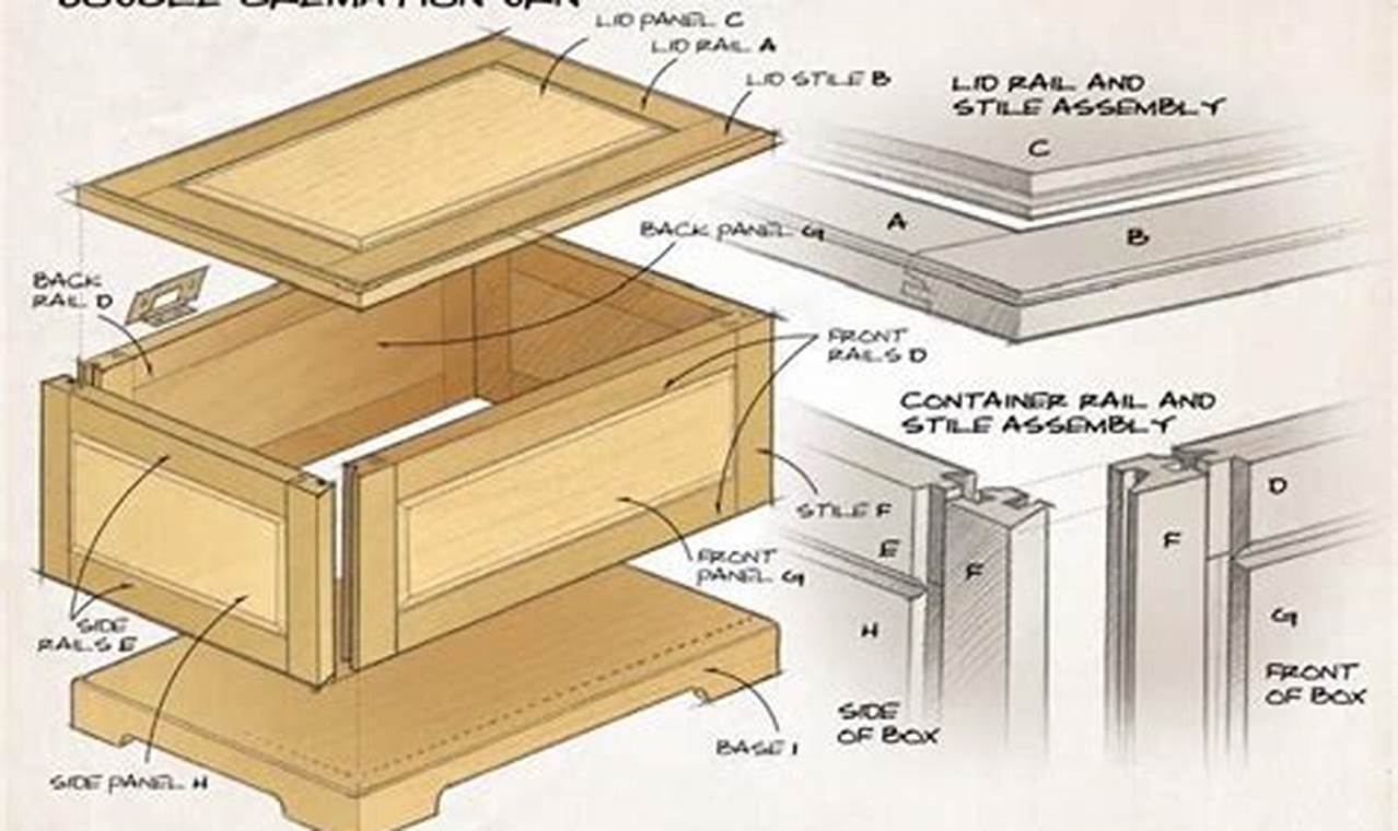 DIY Woodworking Wooden Urn Plans: Build a Wood Memorial | Step-by-Step Guides, Tools & Inspiration to Build Beautiful Wooden Decor on a Budget