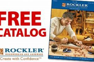 Free Woodworking Tool Catalogs: Your Equipment Guide | Step-by-Step Guides, Tools & Inspiration to Build Beautiful Wooden Decor on a Budget