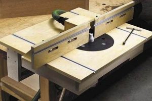 Best Woodworking Router Table Plans: Build Yours Now! | Step-by-Step Guides, Tools & Inspiration to Build Beautiful Wooden Decor on a Budget