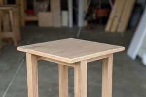 DIY Side Table Woodworking: Plans, Tips & More | Step-by-Step Guides, Tools & Inspiration to Build Beautiful Wooden Decor on a Budget