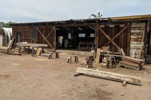 Denver's Best Woodworking Store: Find Supplies & More | Step-by-Step Guides, Tools & Inspiration to Build Beautiful Wooden Decor on a Budget